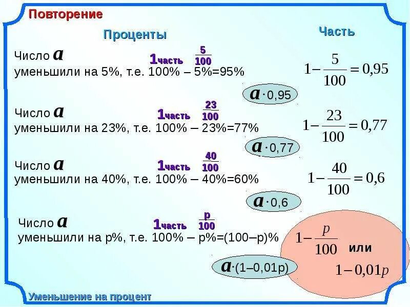 Как уменьшить на проценты. Как уменьшить число на процент. Как уменьшить процент на процент. Уменьшение числа на процент.