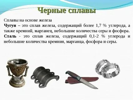Сплавы конспект по химии 9 класс