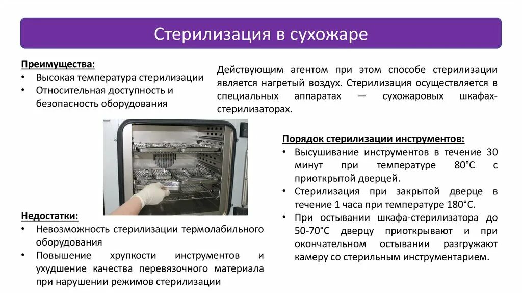 Ведущим методом стерилизации хирургических инструментов является. Стерилизация хирургических инструментов в автоклаве. стерилизация 2 атм хирургические инструменты. хирургические инструменты метод стерилизации. стерилизация многоразового инструментария алгоритм.