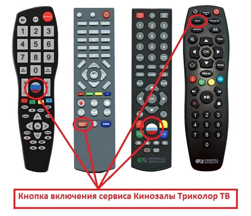 Как сделать remote