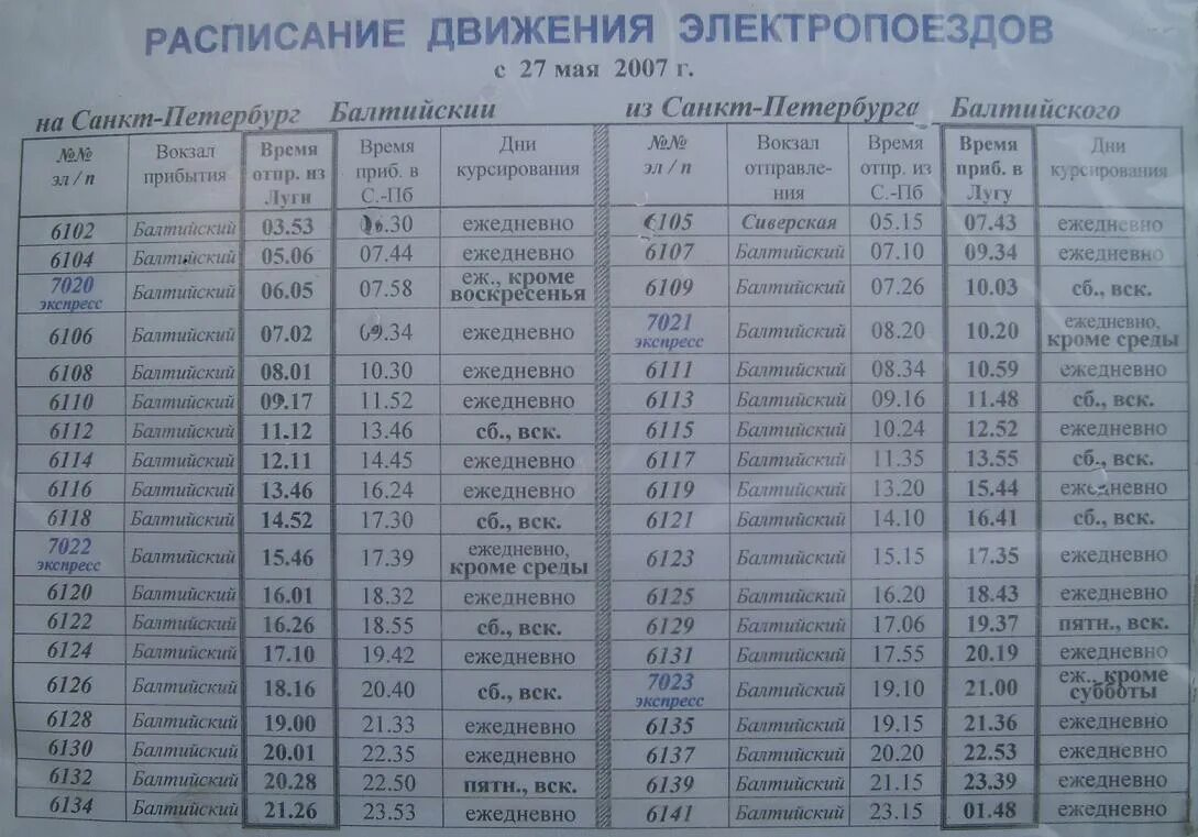 Сергиево балтийский вокзал расписание электричек на сегодня. Расписание электричек Балтийский вокзал. Балтийский вокзал Санкт-Петербург расписание электричек. Расписание электричек Балтийский вокзал Луга. Балтийский вокзал Санкт-Петербург расписание.