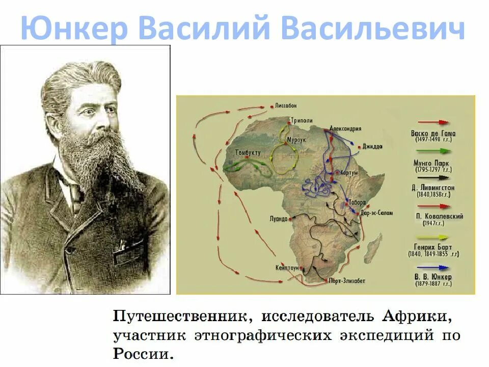 Экспедиция географ
