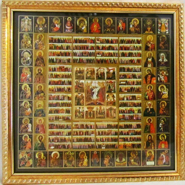 Икона собор всех святых иконография. Икона много святых. Икона собор всех святых иконография. Икона собор святых в обители святого саввы. Собор 70 апостолов икона.