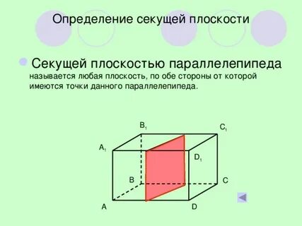 Перпендикулярным сечением является плоскость