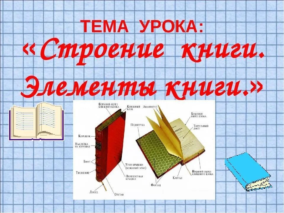 В книге 6 листов. Элементы обложки книги. Части книги. Основные элементы книги. Части книги как называются.