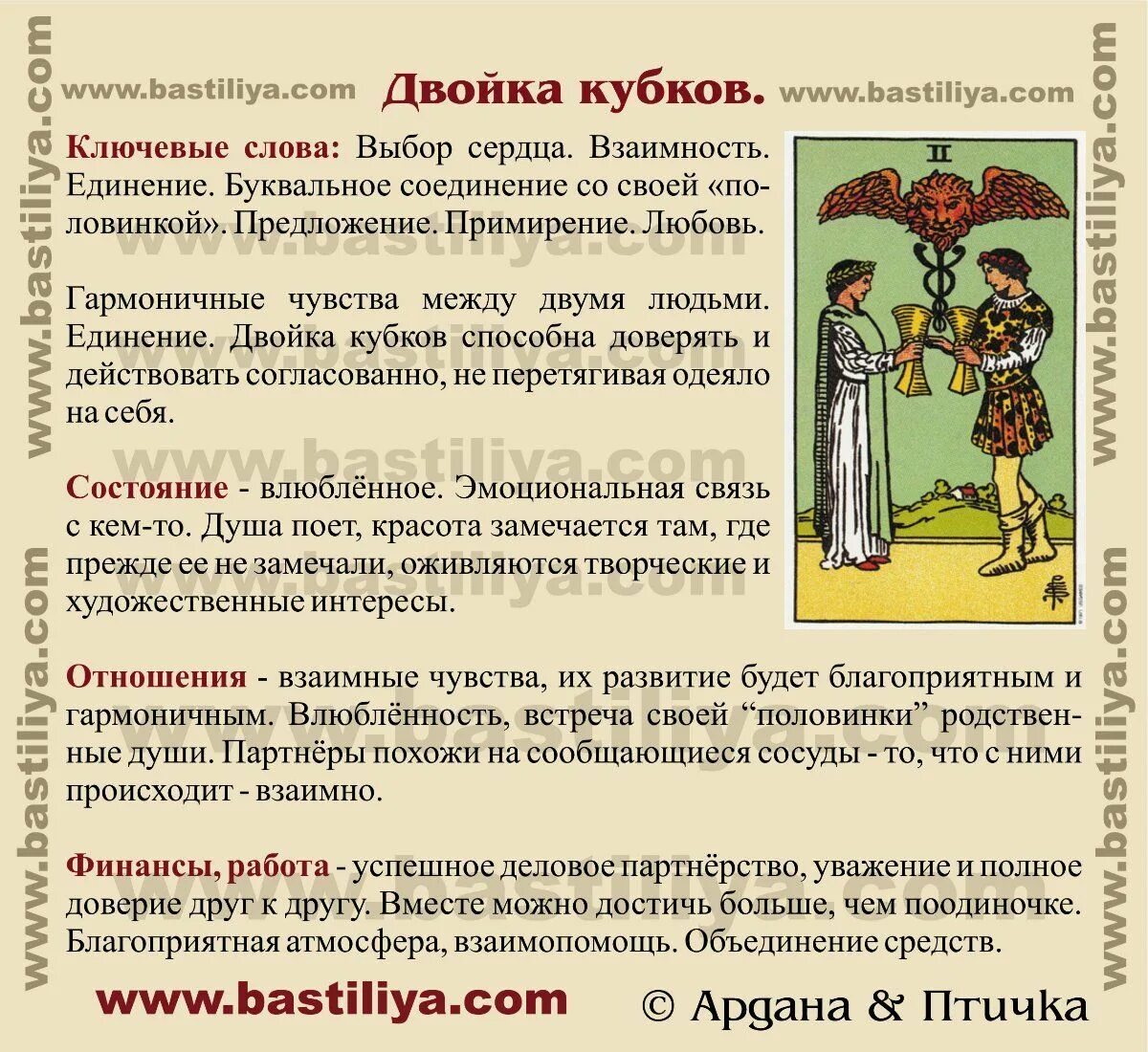 Таро да нет расшифровка. 2 Чаш Таро Уэйта. Таблица Арканов Таро Уэйта. Трактовка карт Таро Уэйта. Карта Таро 2 кубков.