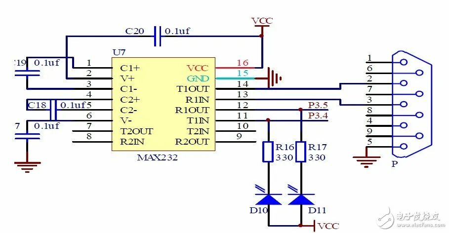 Usb uart controller драйвер