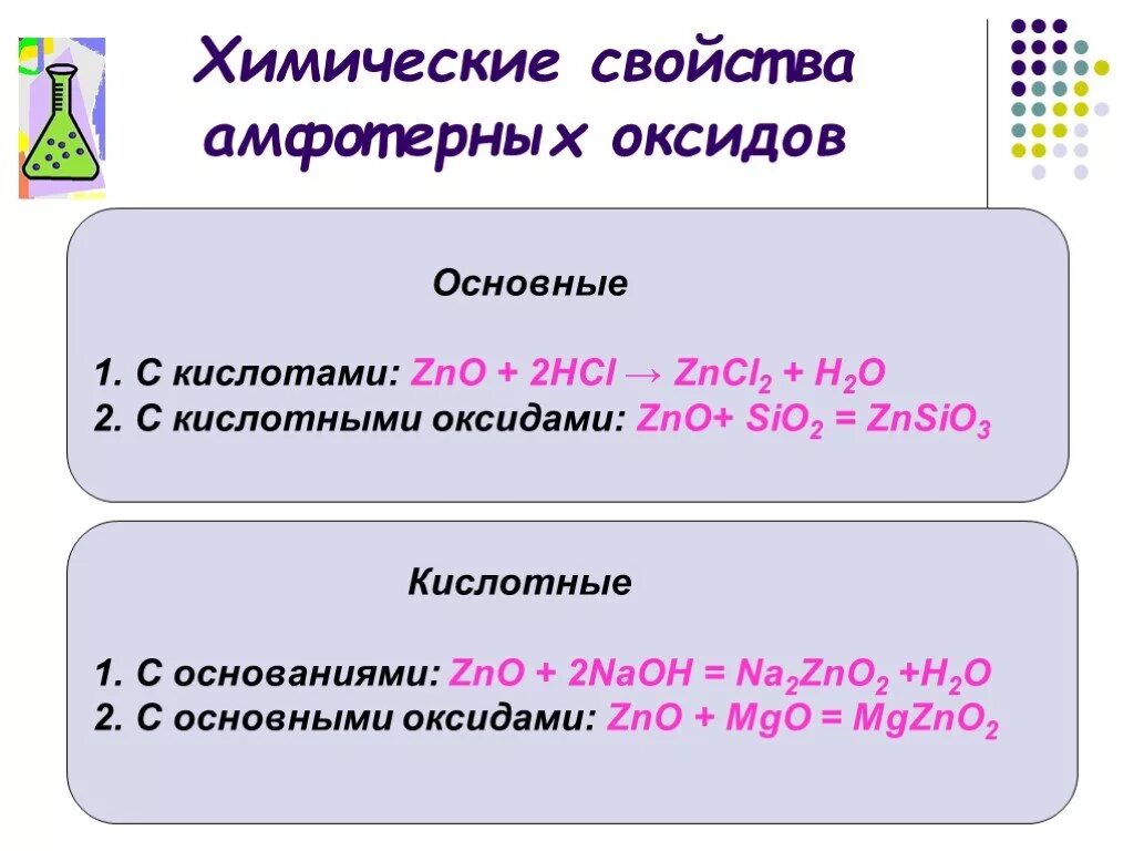 Химические свойства амфотерных оксидов. Основные химические свойства амфотерных оксидов. Химические свойства основных амфотерных кислотных оксидов таблица. Химия свойства амфотерных оксидов. Назови амфотерный оксид