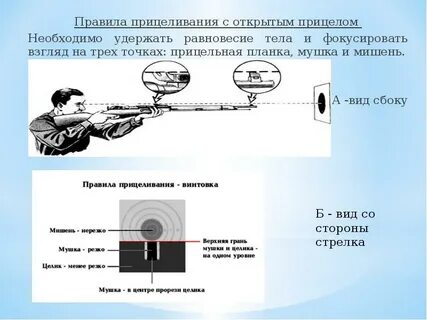 Как правильно прицеливаться