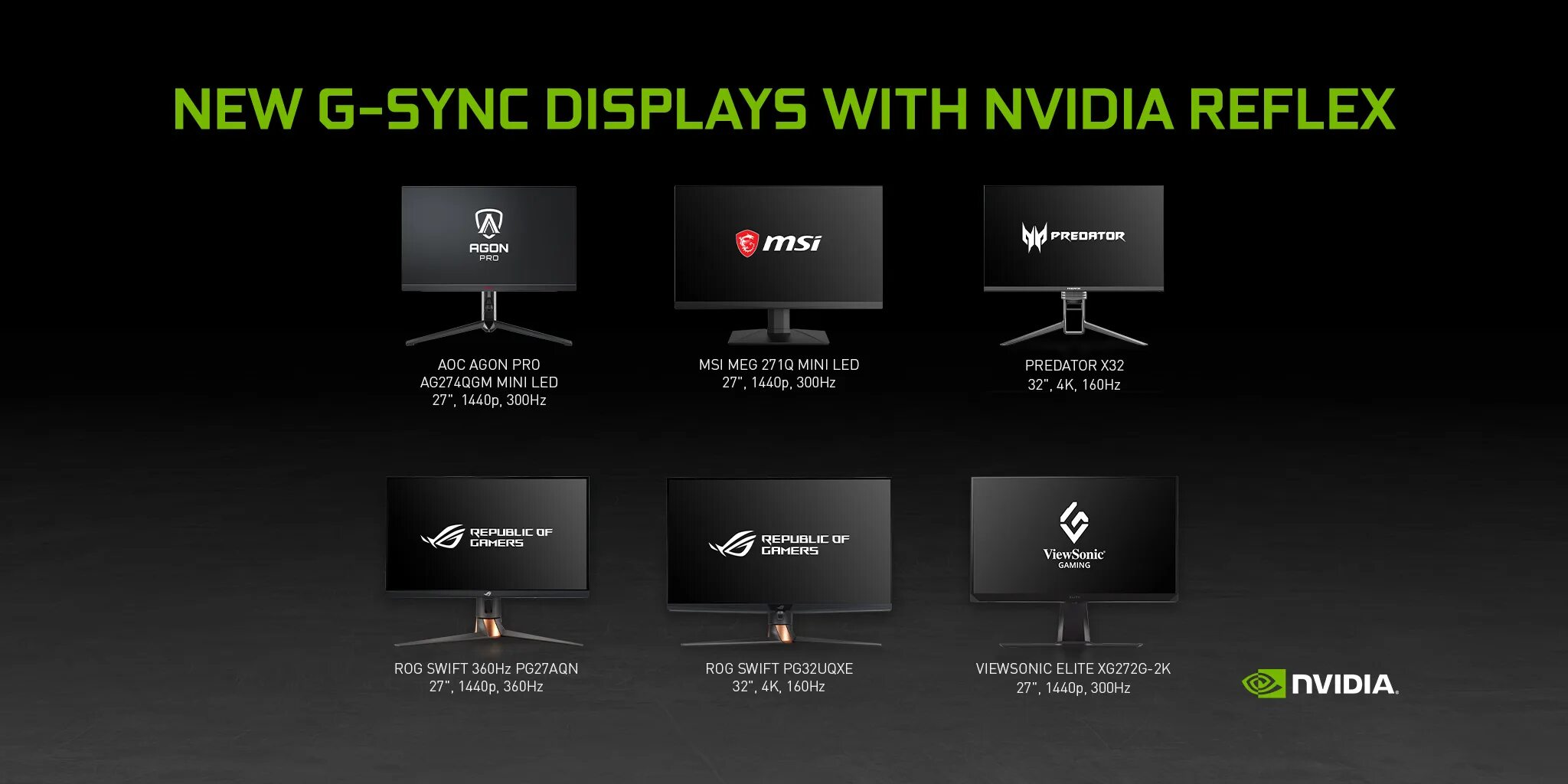 Low latency gaming. NVIDIA Reflex. Технология NVIDIA Reflex. NVIDIA display. NVIDIA Reflex Low latency что это.