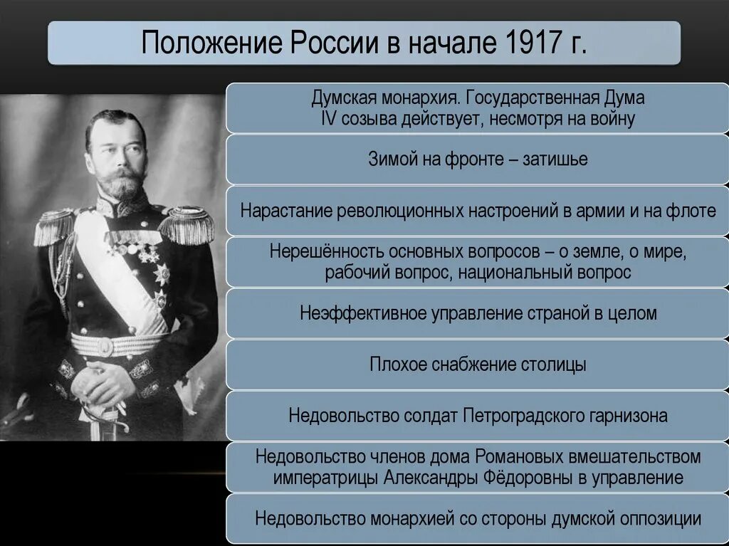 Урок истории российская империя накануне революции. Российская Империя накануне революции. Положение Российской империи в начале 1917 г.. Монархия России до 1917. Думская монархия.