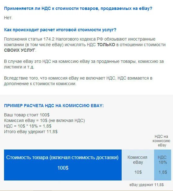 Добавленная стоимость это. Не включена в цену товара. Не включена в цену товара. Не включена в цену товара. Понятие добавленной стоимости.
