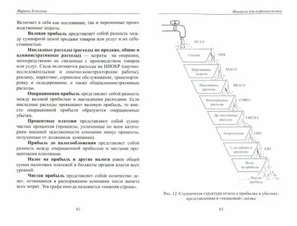 Финансы для нефинансистов книга