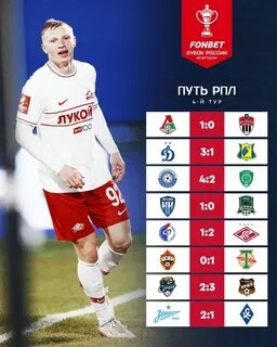 Четвертый тур рпл