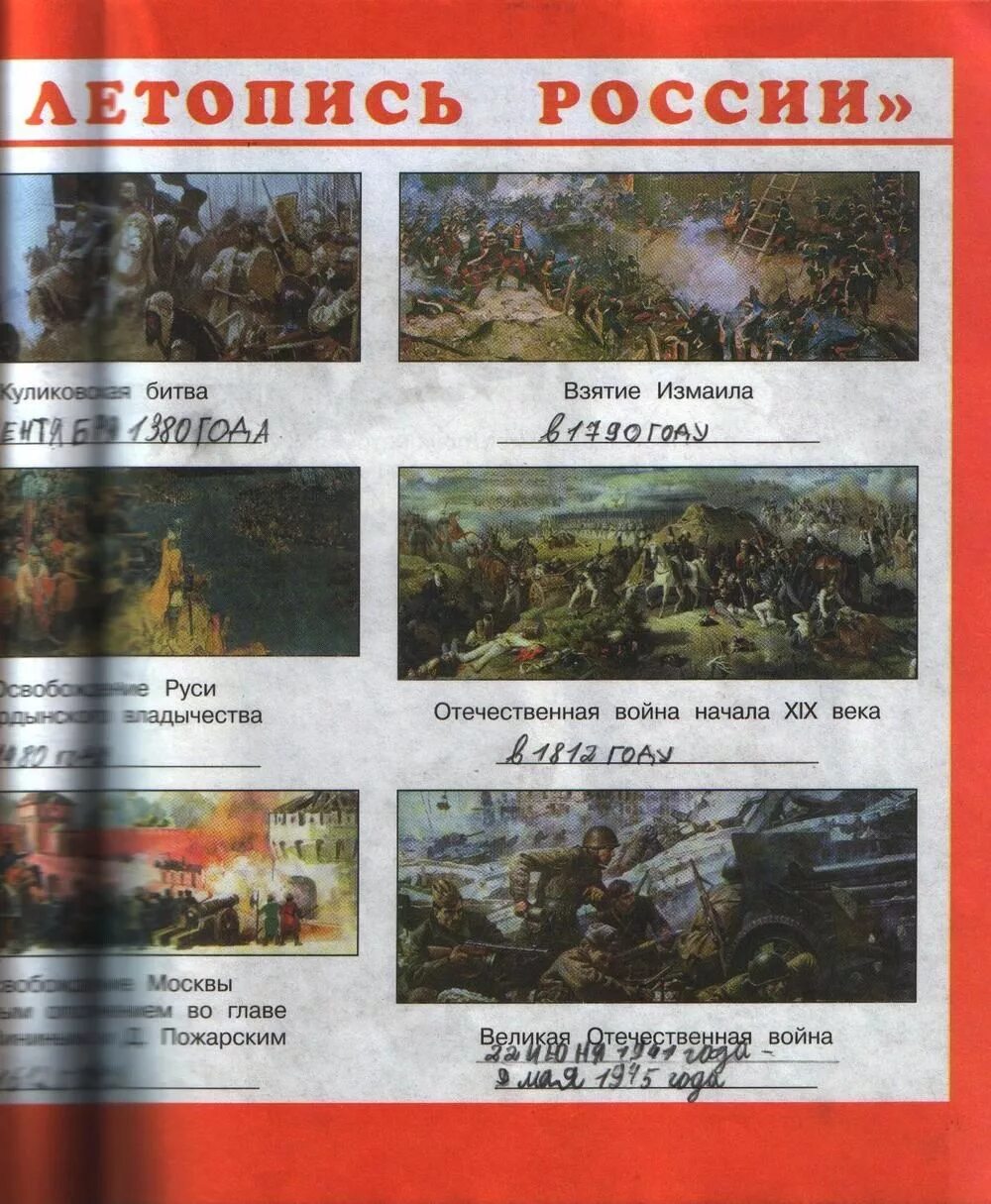 По страницам летописи 4 рабочая тетрадь. Окружающий мир рабочая тетрадь 2 часть героическая летопись россии. героическая летопись россии. героическая летопись россии 4. героическая летопись россии окружающий мир.