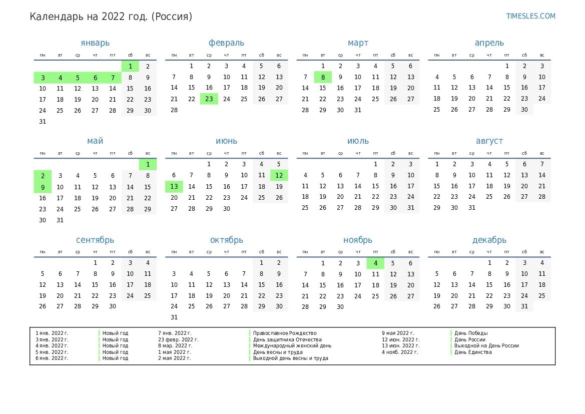 Производственный календарь выходные и праздничные дни. Производственный календарь 2023 производственный. Производственный календарь 2023г с праздниками и выходными. Календарь выходных 2023 года в России утвержденный правительством. Праздничные дни 2023 года в России производственный календарь.