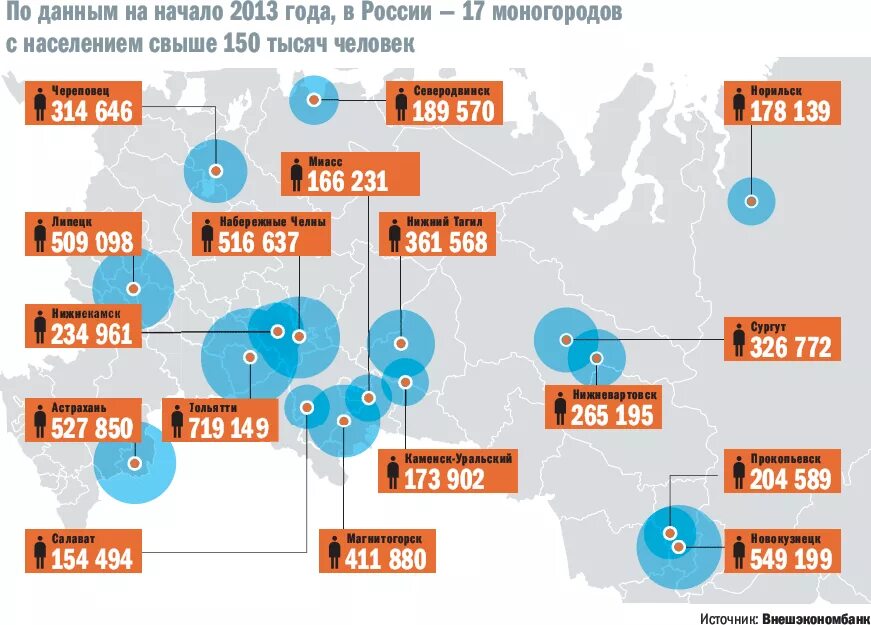 Моногорода России. Моногорода список. Карта моногородов России. Список моногородов России.