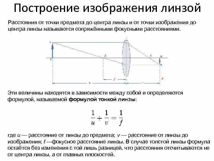 Как найти расстояние от линзы до изображения. Как найти расстояние от линзы до изображения
