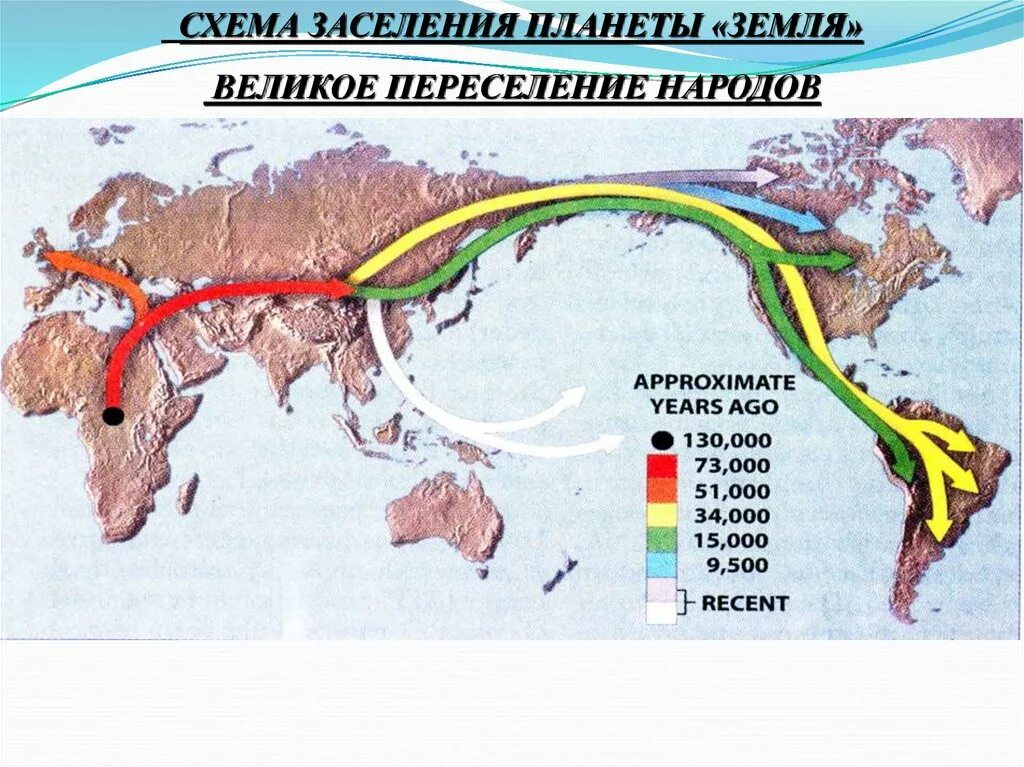Как происходило освоение земли человеком