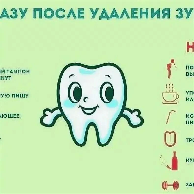 Реккомендациипосле удаления зуба. Рекомендации после удаления зуба. Памятка после удаления зуба. Памятка после вырывания зуба.