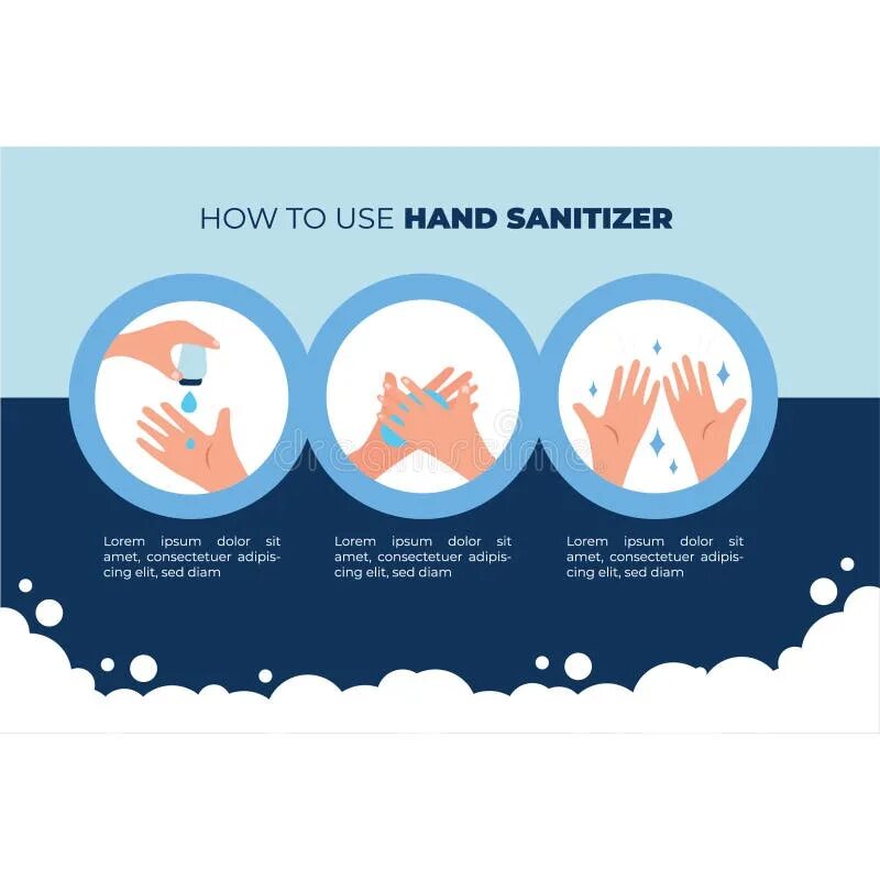 Инфографика гигиена. Инфографика гигиена рук. How to use hand Sanitizer. Рука инфографика. Use your hands