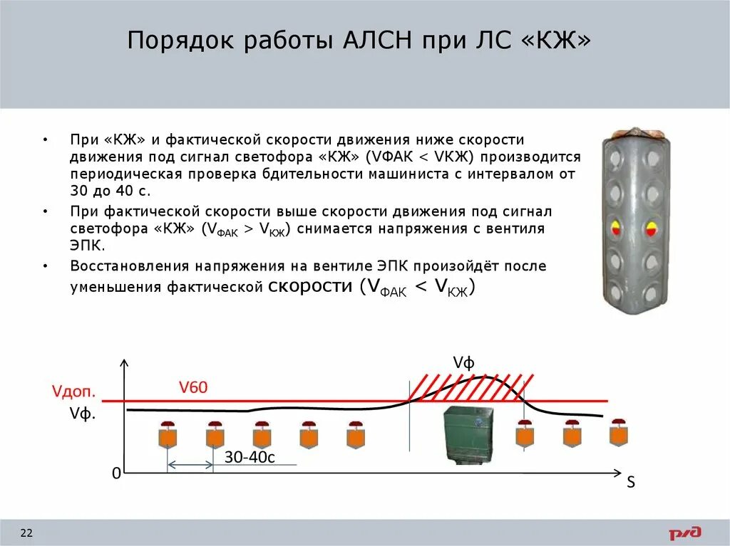 Движение поездов при автоматической локомотивной сигнализации. Автоматическая Локомотивная сигнализация. Автоматическая Локомотивная сигнализация непрерывного типа. Автоматическая Локомотивная сигнализация АЛС. Основные локомотивные устройства АЛСН.