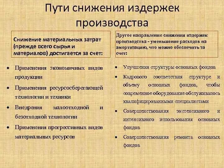 Сократить можно за счет. Как сократить издержки производства. Способы снижения издержки производства. Способы сокращения издержек фирмы. Пути снижения издержек производства.