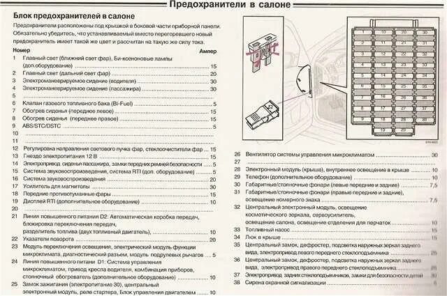 Предохранители вольво фш 13. Предохранители поворотников Вольво 400. Блок предохранителей Вольво ФМ 12. Volvo fh12 предохранитель 43. Предохранители указателей поворота Volvo fm12.