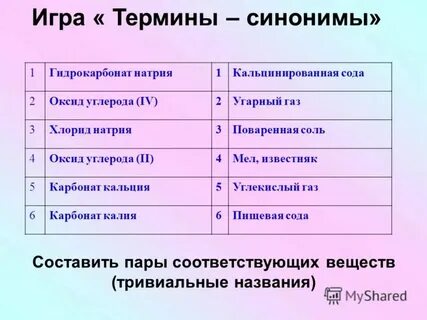 Наиболее близкий по смыслу синоним термина местообитание