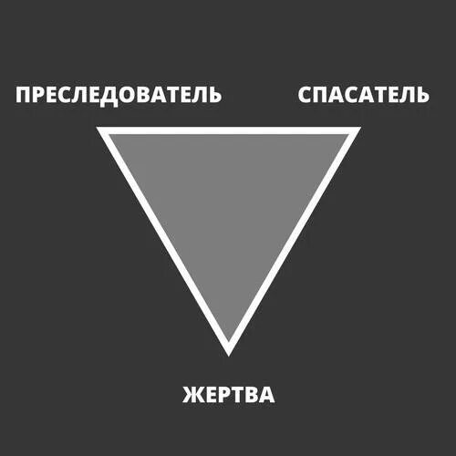 тест спасатель жертва