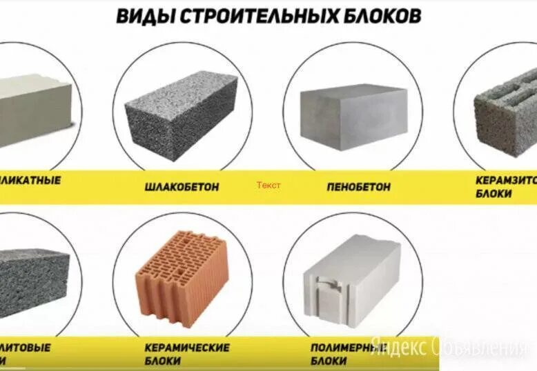 Какой блок использовать для бани