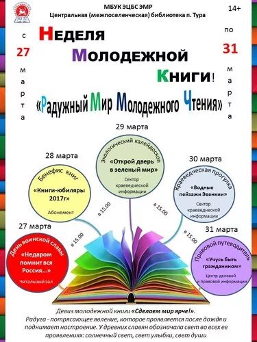 Неделя книги для молодежи. Неделя молодежной книги мероприятия в библиотеке. Недкоя книги для молодежи. Неделя книги для молодежи мероприятия в библиотеке. Неделя молодежной книги.