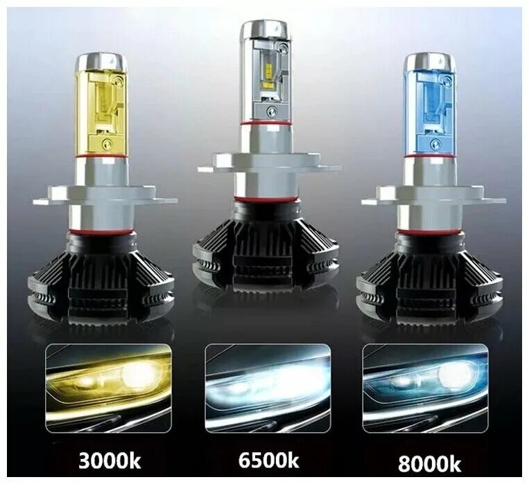 Диодные лампы fan fara ru. X3 led Headlight 6000lm 50w. H7 led 6000 LM x3. K3 led Headlight h7. Лампы led h7 3000k.