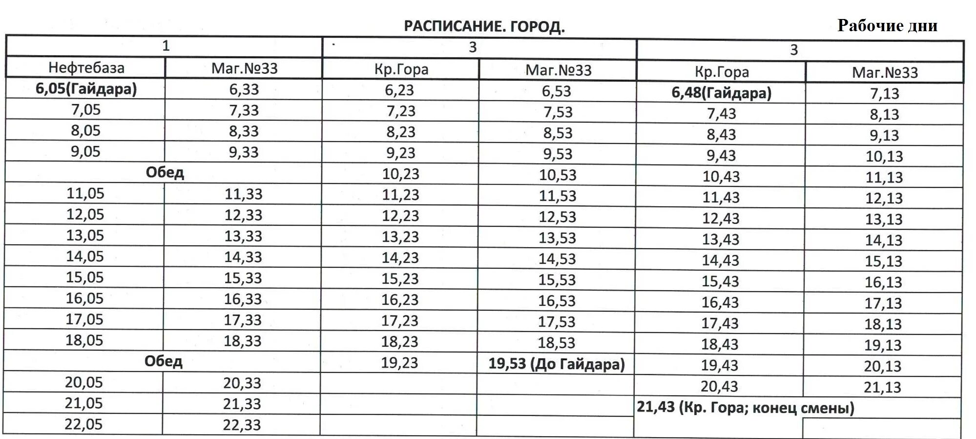 Расписание 33 автобуса пермь на сегодня. Расписание маршрута. График маршрута автобуса. Расписание автобусов. Расписание автобуса тройки маршрутки.