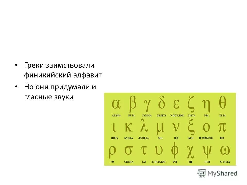 в финикийском алфавите не было гласных звуков. финикийский алфавит на русском. в финикийском алфавите не было гласных звуков. греки усовершенствовали финикийский алфавит. письменность финикийцев.