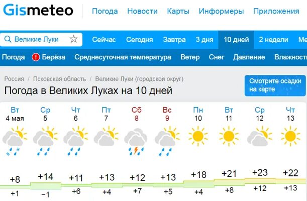 Погода Великие Луки. Погода в великих Луках на сегодня. Погода Великие Луки сегодня. Погода Великие Луки сейчас. Погода в великом на завтра точно