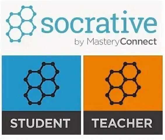 Socrative student