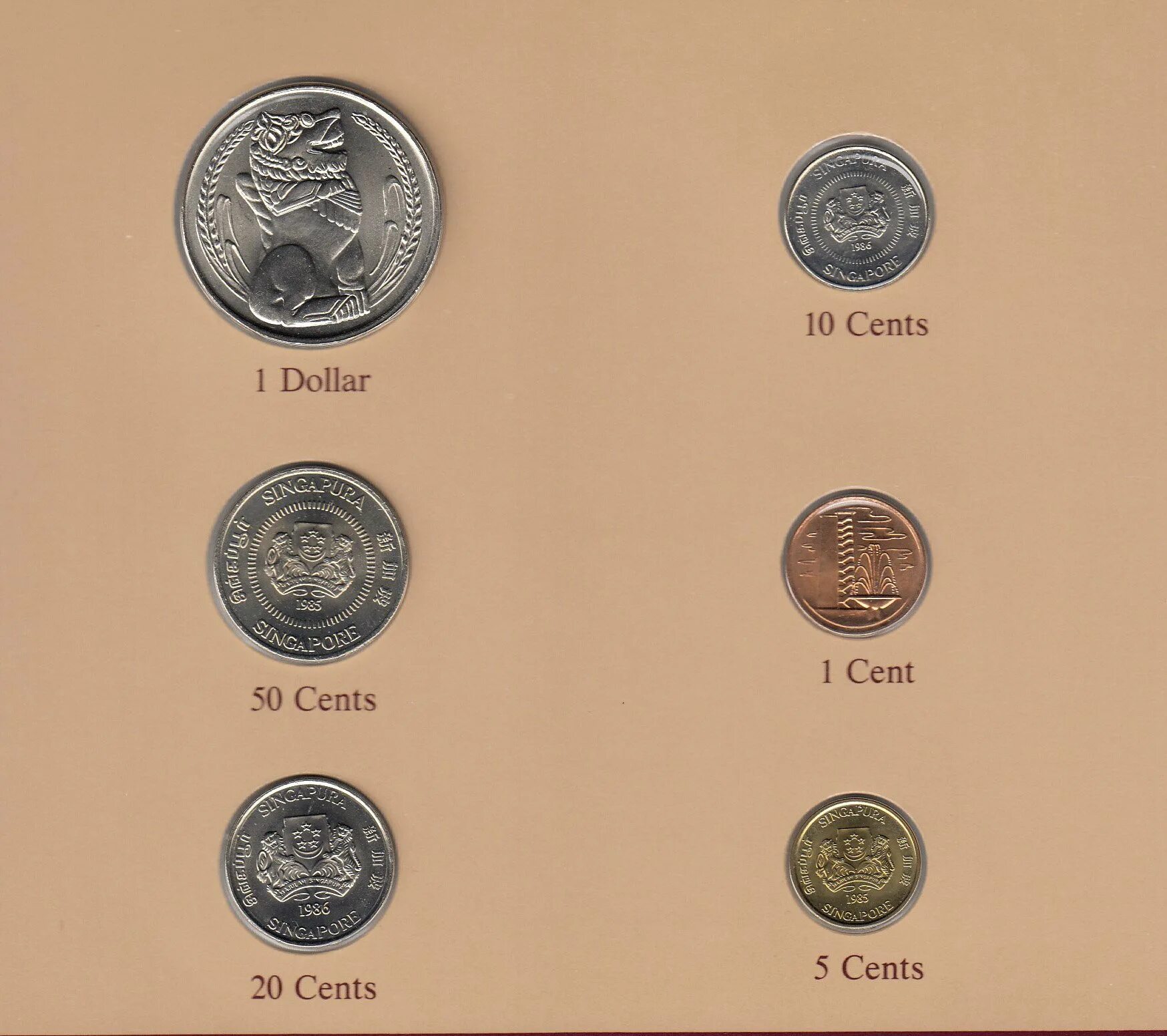 названия монет разных стран. названия монет разных стран. монеты стран. названия монет разных стран. разные монеты.