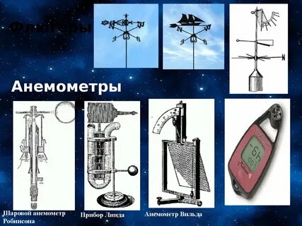 Принцип работы анемометра