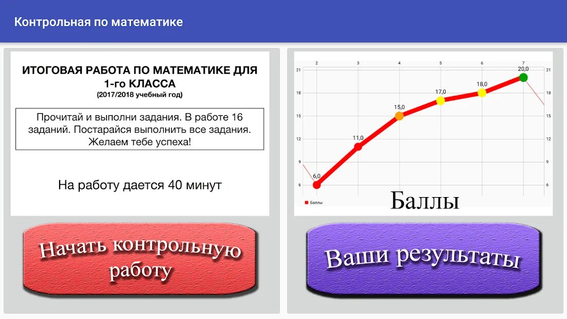 Диагностика в математический класс. МЦКО 1 класс математика. МЦКО 1 класс. МЦКО О математике 1 класс. МЦКО по математике 1 класс.