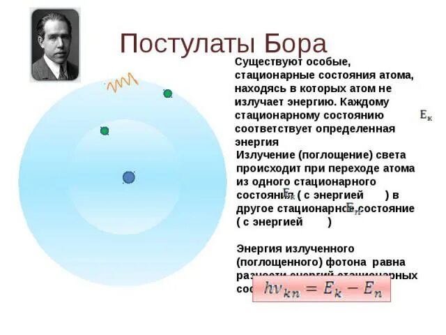 Постулаты бора стационарные состояния атома. Постулаты Нильса Бора. Постулаты Нильса Бора формулы. Теория Нильса Бора постулата 1. Квантовые постулаты Нильса Бора.