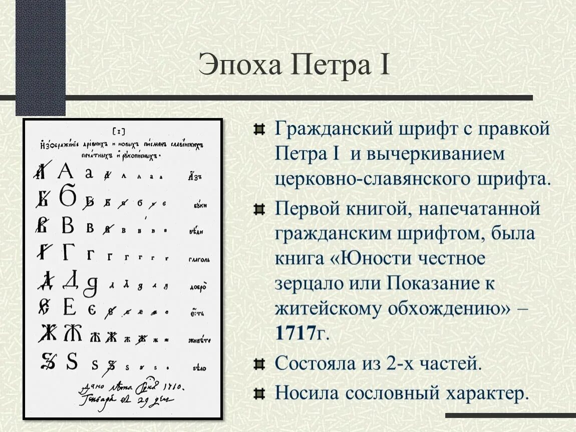 Гражданский шрифт в россии. Реформа гражданского шрифта при Петре 1. Реформа Петра 1 Гражданский шрифт. Гражданский шрифт Петра 1 буква у.