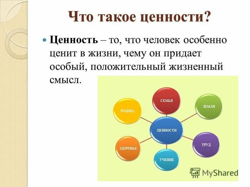 Пример из литературы на тему ценности