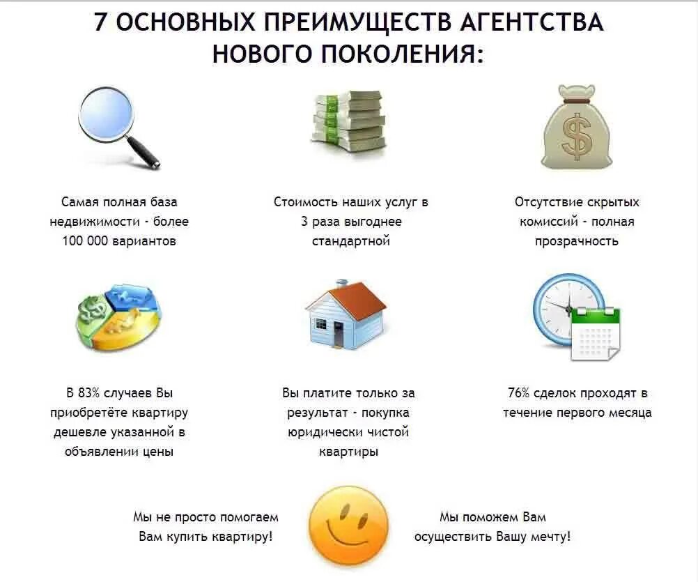 Зачем нужна продажа квартиры