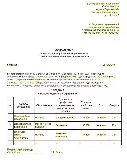 Подать список работающих. Уведомление центра занятости о ликвидации организации образец. Уведомление сотрудников о ликвидации предприятия образец. Уведомление центра занятости о сокращении штата. Извещение центра занятости о сокращении штата.