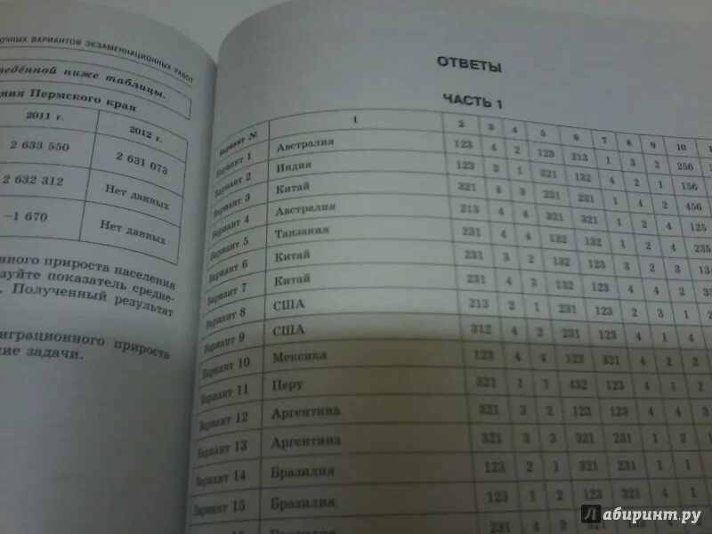 Огэ география сборник амбарцумова ответы. Ответы на ОГЭ по географии 2021 Амбарцумова 30 вариантов ответы. ОГЭ по географии 2021 Амбарцумова. ОГЭ 2021 география Амбарцумова 30 вариантов ответы. ОГЭ по географии 2021 ответы Амбарцумовой 30 вариантов ответы с решением.