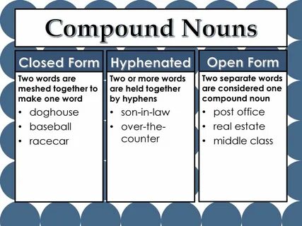 Compound nouns примеры
