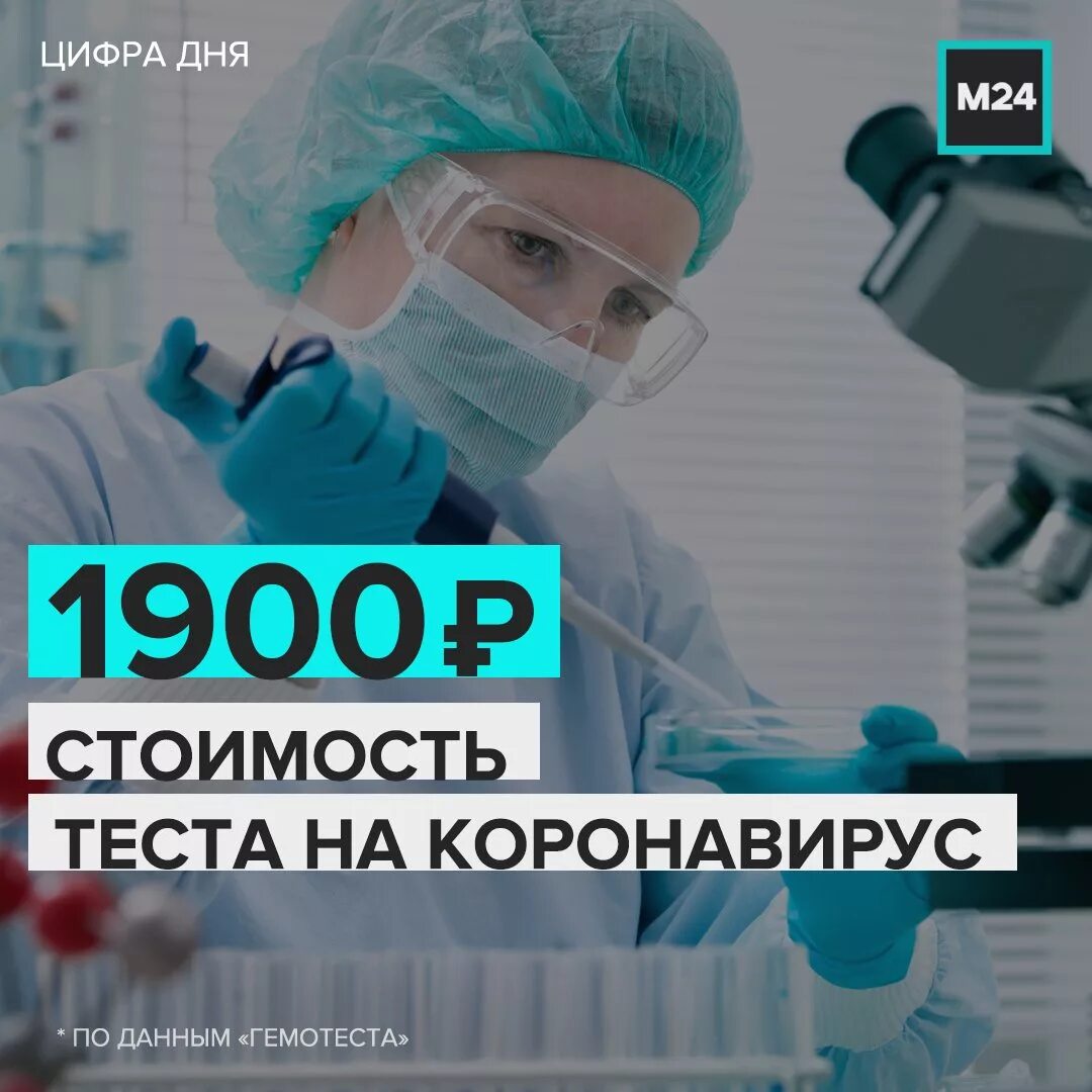 Платные тесты на коронавирус. Сдать тест на коронавирус. Сдавать тесты на коронавирус лаборатории. Коронавирус сдать платно