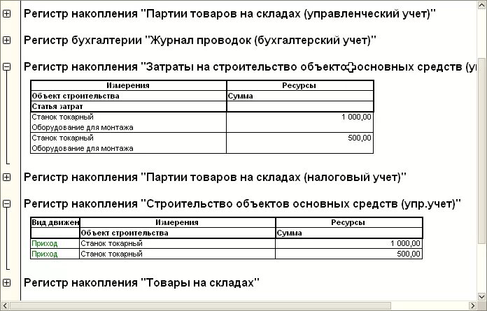 Регистры учета обязательны. Регистры по учету денежных средств. Регистры управленческого учета. Регистр накопления товары на складах. Регистры учета материалов.