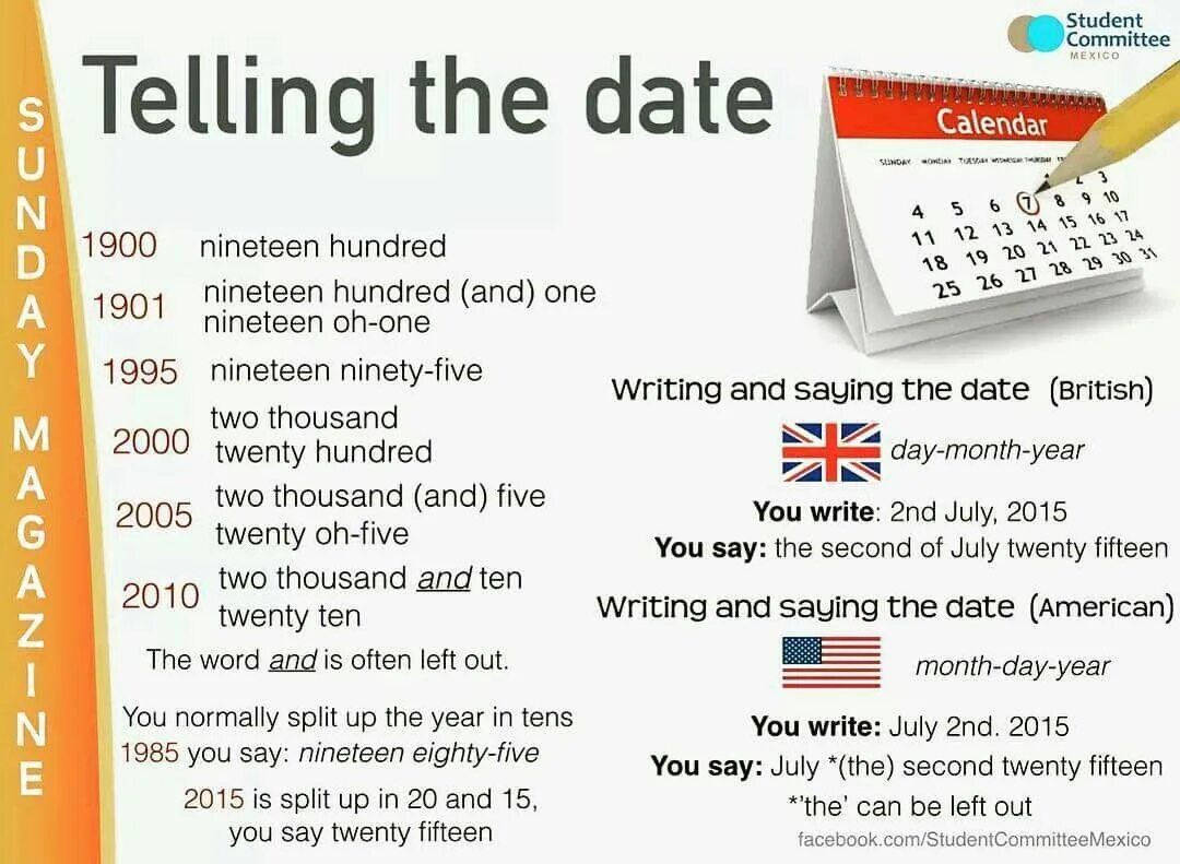 A british saying. Как говорить года на английском. Как читать года на английском. Даты на английском языке. Чтение годов в английском языке.